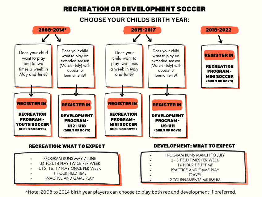 Screenshot 2025-12-23 at 11.53.07 AM